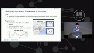 Turning an Idea into a Data Driven Production System An Energy Load Forecasting Case Study - MATLAB screenshot 4