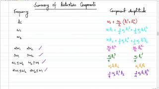 RFIC Unit 1 Lecture 4: Effects of non linearity contd