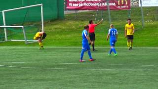 Referee situation: Penalty 4