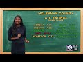 Central Texas Report Card:  A-F ratings for local school districts