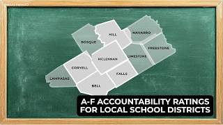 Central Texas Report Card A-F ratings for local school districts