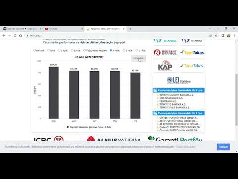 EK İŞ-EK GELİR KİRİŞİ KIRALIM KÖŞEYİ DÖNELİM