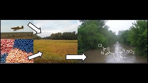 Changing Pesticide Use: Challenges for Water-Quality Monitoring and Ecological Implications