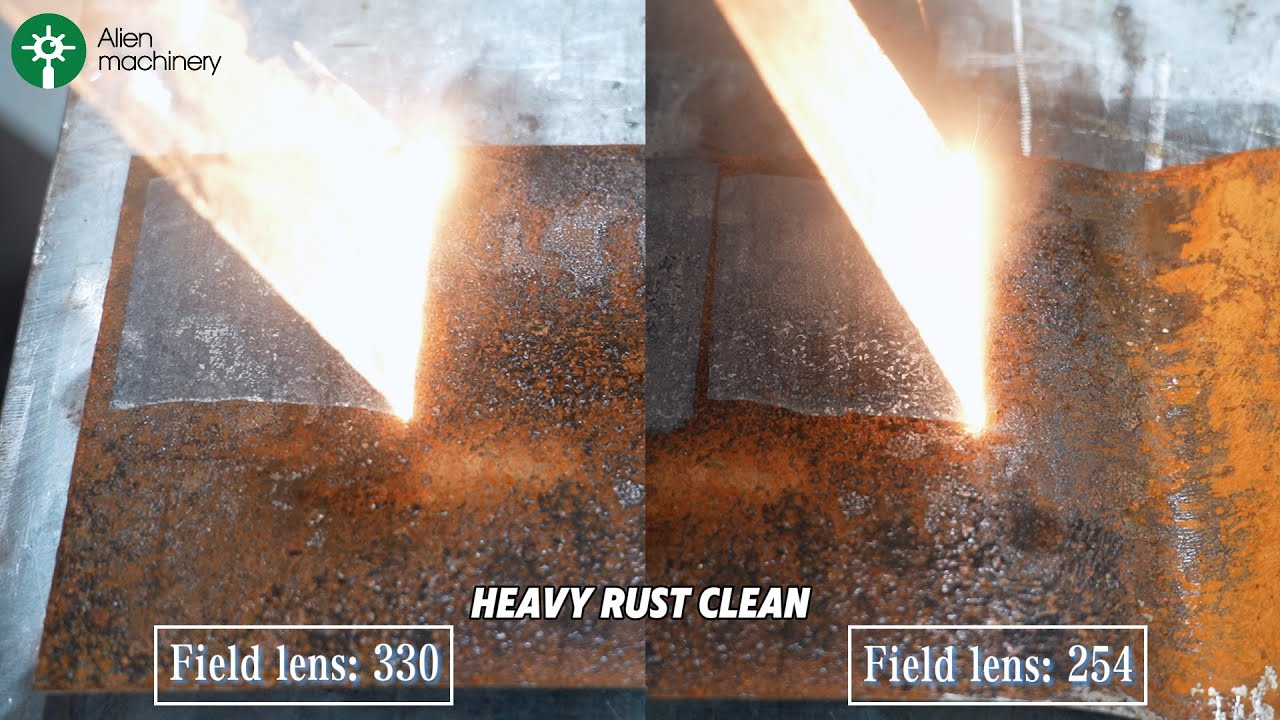 Laser Cleaning Machine Performance with Different Field Lenses