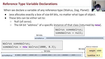 [Lists1, Video 3] Reference Types