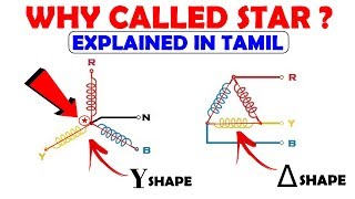 ஏன் ? எதற்கு ? | Why Called Star Connection ? | Behind The Reason | Explained In Tamil