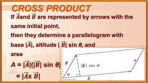 Physics Lecture 17 Cross Product or Vector product HSSC I FBISE