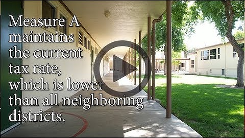 2MT: The Facts About Measure A