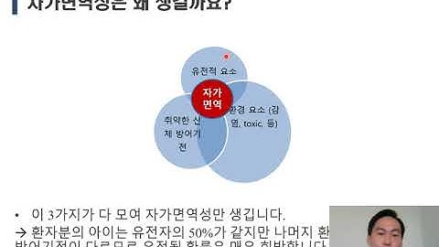 다발성 경화증, 시신경 척수염, 그리고 MOG항체 질환의 진단과 치료 2021