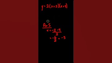 Find the Vertex from Factored Form in SECONDS!
