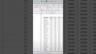 Clean Up Messy Excel Data with This Shortcut 🤤 #excel #tipsandtricks #data