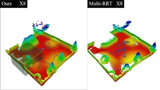 SFRE: Safe and Fast Robotic Exploration for 3D Uneven Terrains