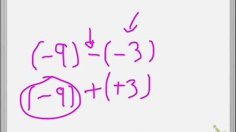 Subtracting Integers using Adding the Opposite