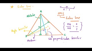 Class - 12 | Geometry (ज्यामिति) | Complete Maths By The Next Topper | SSC CGL, CHSL, MTS | #ssccgl