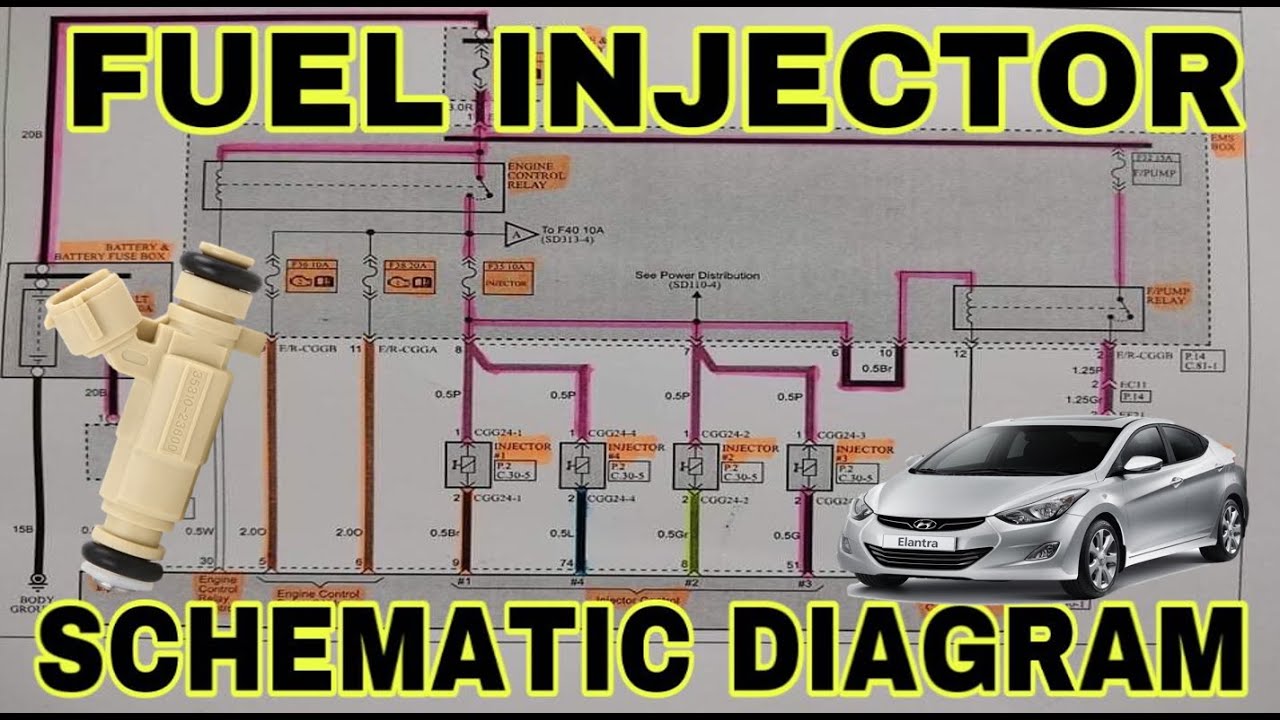 FUEL INJECTOR SCHEMATIC DIAGRAM HYUNDIA ELANTRA 2012 (1.6 ENGINE