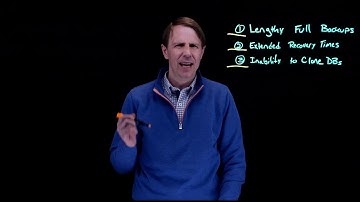 SQL Data Management with Actifio