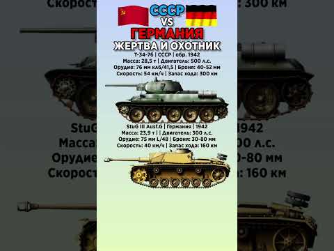 Т-34-76 VS StuG III Ausf.G Что лучше? #benderhistory #танки #израиль #україна #грузия #shorts