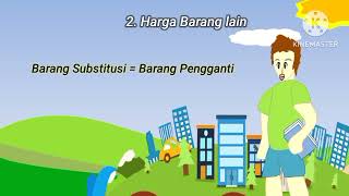 Pengertian Permintaan dan bagaimana kurva permintaan bergeser (@seputarilmuekonomi23)