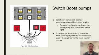 CRJ 200 Fuel System