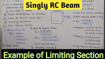 Example of Limiting Section | Singly RC Beam | DRCS RCC | Amit Pokar