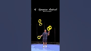 Top 40 Jugglers of 2024 - 4: Spencer Androli