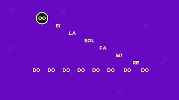 Sing in Tune! Improve Your Pitch with This C Minor Vocal Exercise