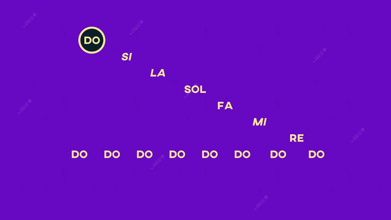 Sing in Tune! Improve Your Pitch with This C Minor Vocal Exercise