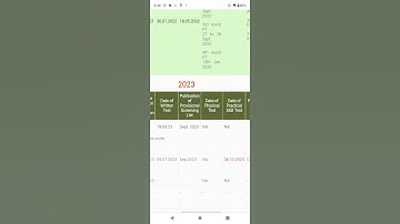 OSSSC PEO & JA New skill test date on 6-10-2023