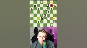 Checkmate: Show Me Your Moves