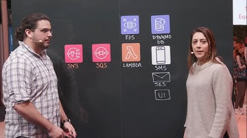 AWS re:Invent 2019 Launchpad | This is My Architecture Live featuring Mueller Water Products