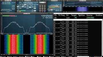 ICOM IC-7100 IQ output into SDRUno into DSD+ Fastlane decoding DMR