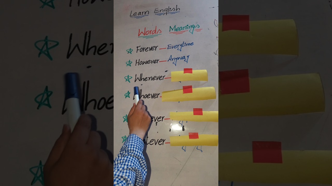 Learn English Words with Easy Meanings | Forever, However, Whenever & More! 