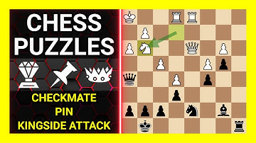 Chess Puzzles to Practice. Themes: Checkmate, Pin, Kingside attack. Learn Chess