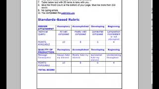 How-To Rubrics