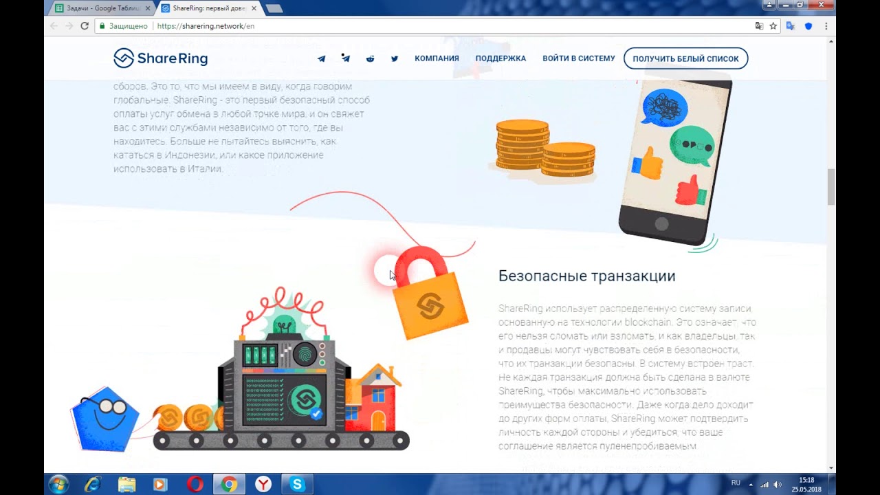 Share Ring - единственный токен, способный ускорить вашу жизнь