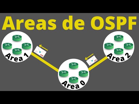 Video: ¿Qué es ABR en OSPF?
