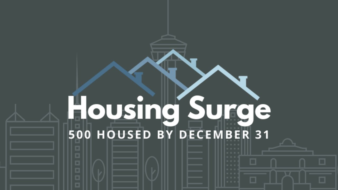 Housing Surge South Alamo Regional Alliance for the Homeless YouTube