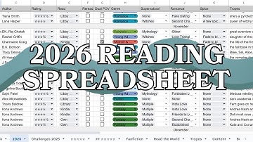 Mijn leesspreadsheet voor 2026 maken - mijn online boekentracker in Google Sheets