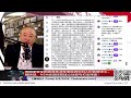 【路德社】美国家安全圈首度推演军事摧毁中共AGI数据中心，国防部、NSA被促提前建立情报与打击预案！胡锡进威胁导弹报复美国本土；意味着什么？9/5/2026 Candy episode artwork