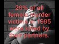 Teen Dating Violence Video.wmv