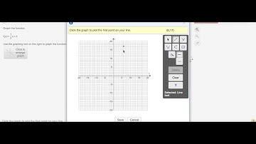 How to Graph Linear Functions in MyLab
