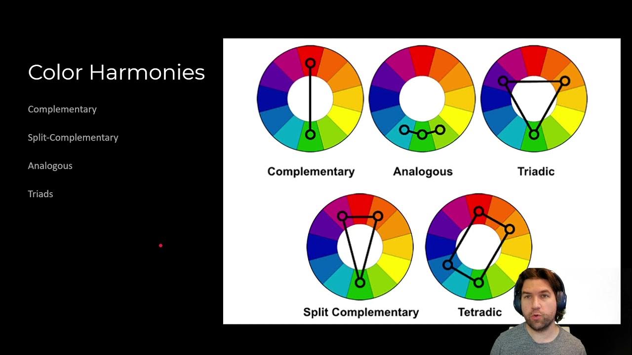 28 How Light Works YouTube