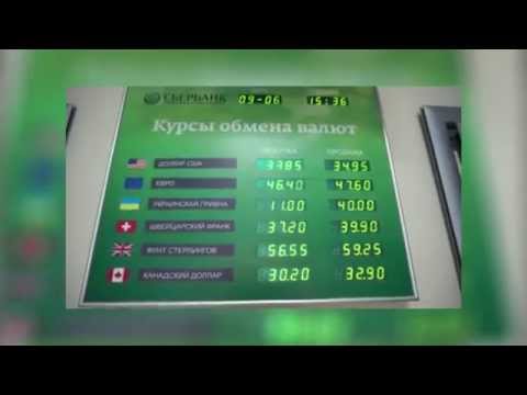 Рубль к гривне на сегодня 2024