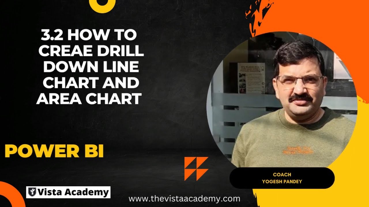 3.2 HOW TO CREATE DRILL DOWN CHART AND AREA CHART IN POWER BI - YouTube