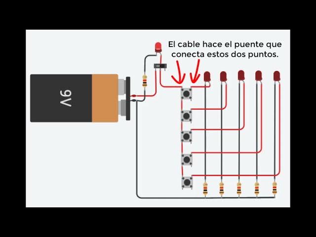 Test: ¿Cuánto sabes sobre juegos de mesa de cocina? • Consola y Tablero