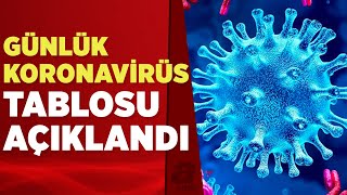 7 Ocak koronavirüs tablosu açıklandı! İşte Kovid-19 hasta, vaka ve vefat sayılarında son durum...