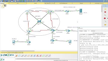 VnNet LAB NAT STATIC   OVERLOAD