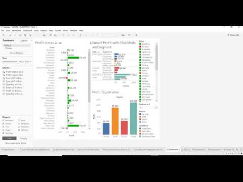 EDA SAMPLE SUPERSTORE TASK 3