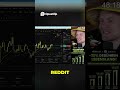 MEXC Besser NICHT! Dein Geld eingefroren! #cryptoclaudius #cryptoclaudiusdeutsch#vipcommunity