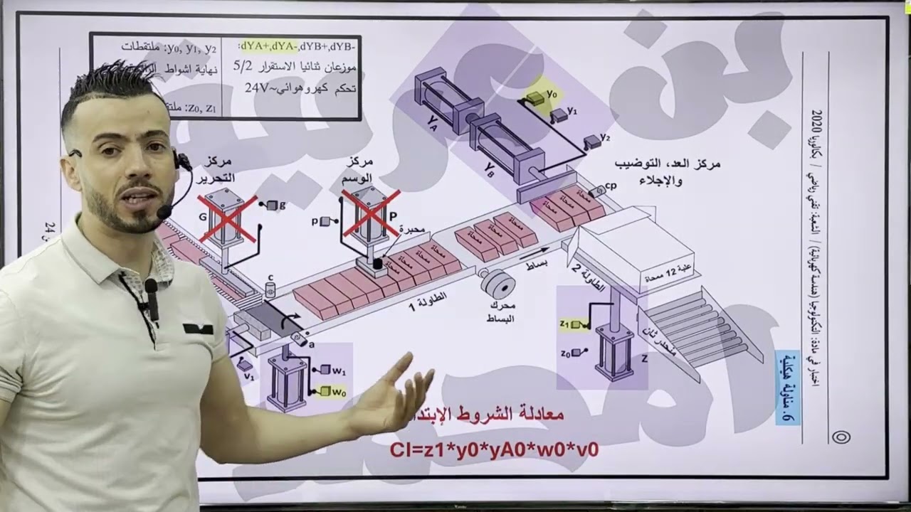 المراجعة الشاملة لهندسة كهربائية الجزء الثالث : موضوع الاول بكالوريا 2020